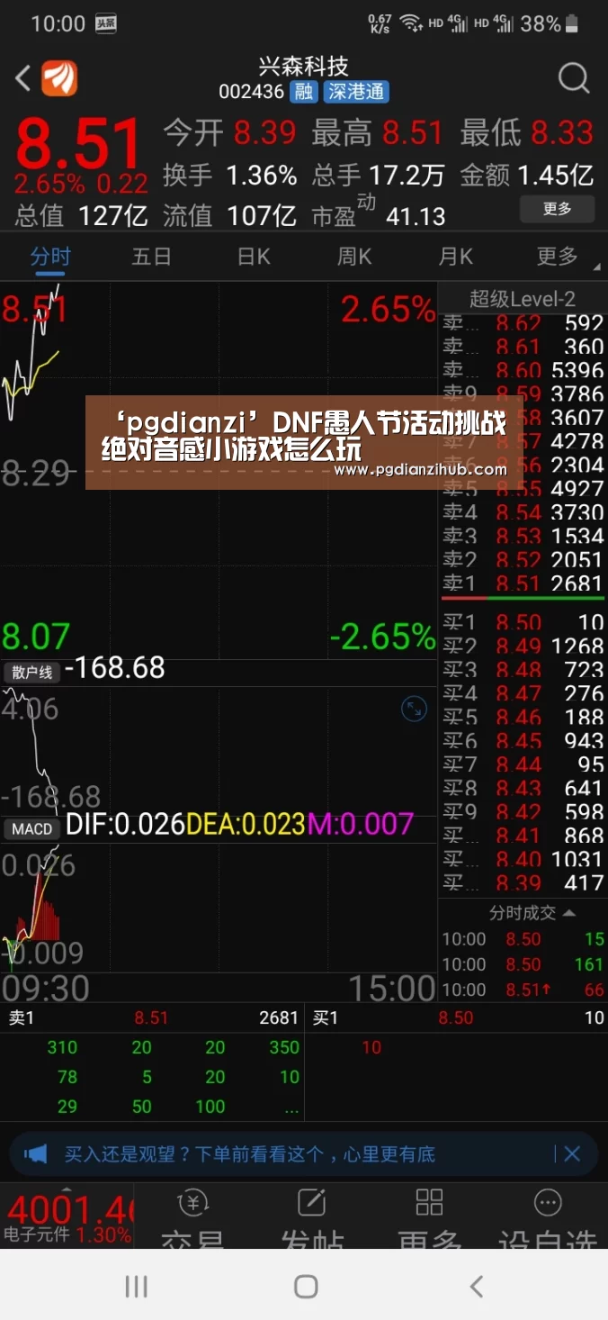 ‘pgdianzi’DNF愚人节活动挑战绝对音感小游戏怎么玩(图4) 电子麻将胡了